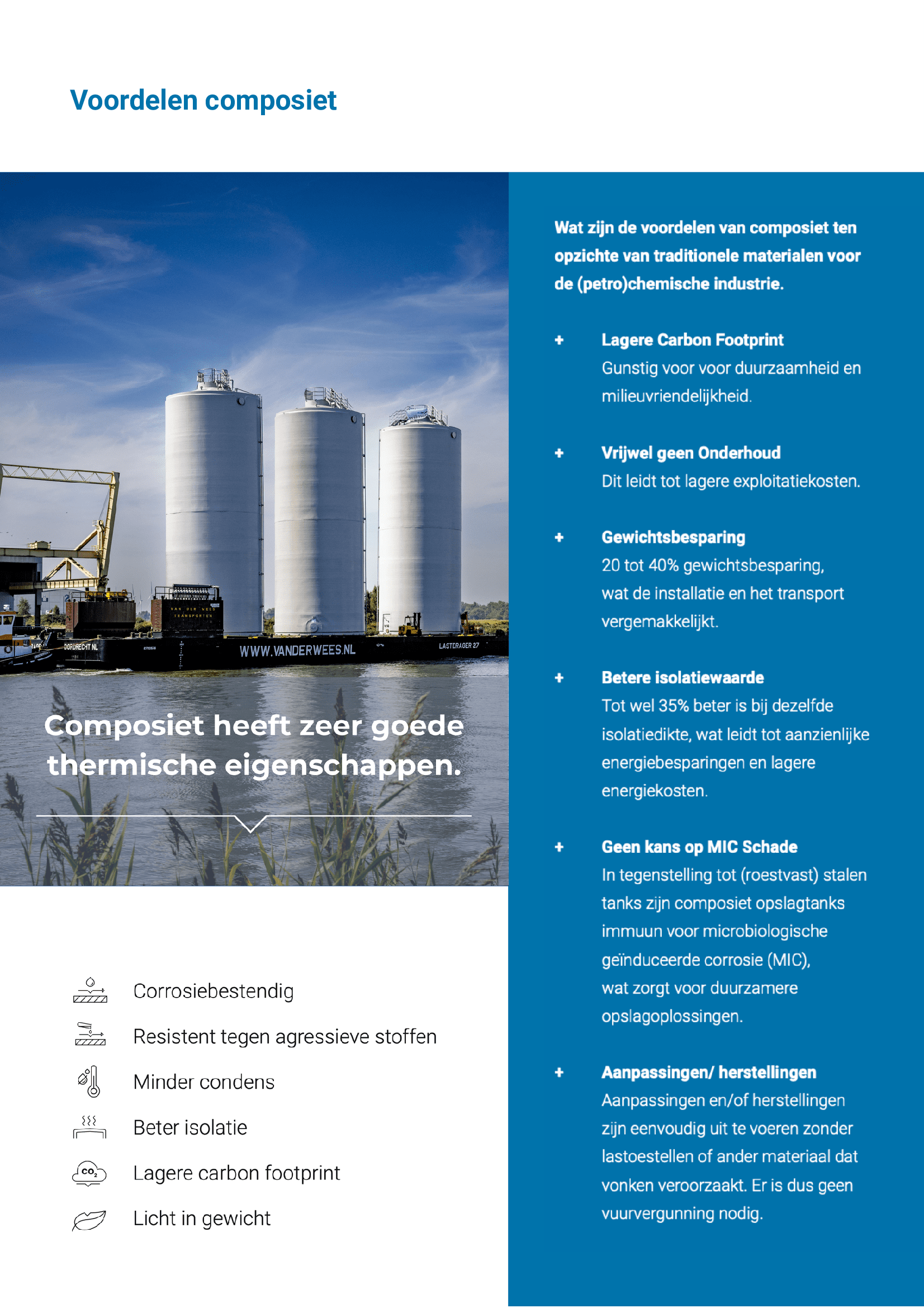 Flyer afbeelding